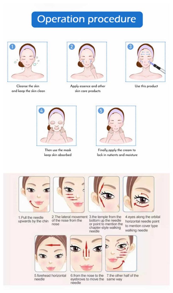 Med SPA Care® Disposable Replacement Cartridges - Fit for Derma Pen Dr.pen Ultima A1 Electric Skin Care Device Dermapen Permanent Makeup Pen (36 Pins, A1 Blue 0.25mm 10pcs)