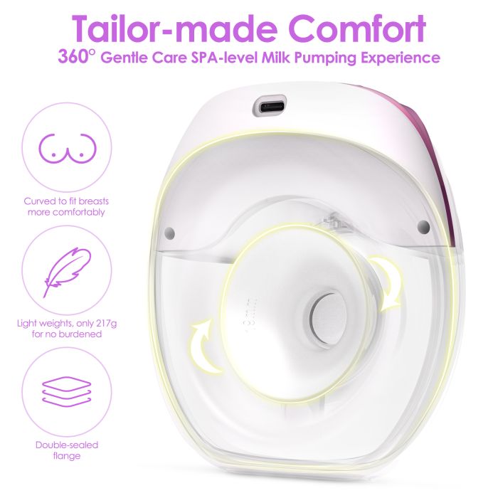 SUFFLA Double Breast Pump Hands Free - Electric Wearable Breast Pump Portable with 24mm Solf Flange - Pink and White