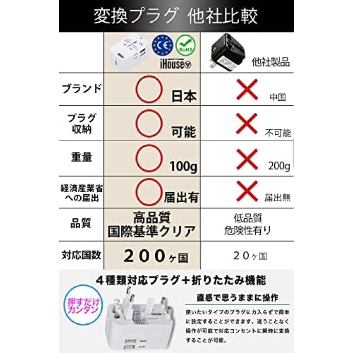 海外変換プラグ コンセ ント変換プラグ マルチ変換プラグ 2U SBポート 全世界対 応 経済産業省承認 正規保証1年  家電＆カメラ